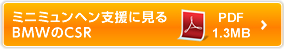 ミニミュンヘン支援に見るBMWのCSR