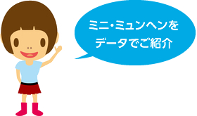 ミニ・ミュンヘンをデータでご紹介